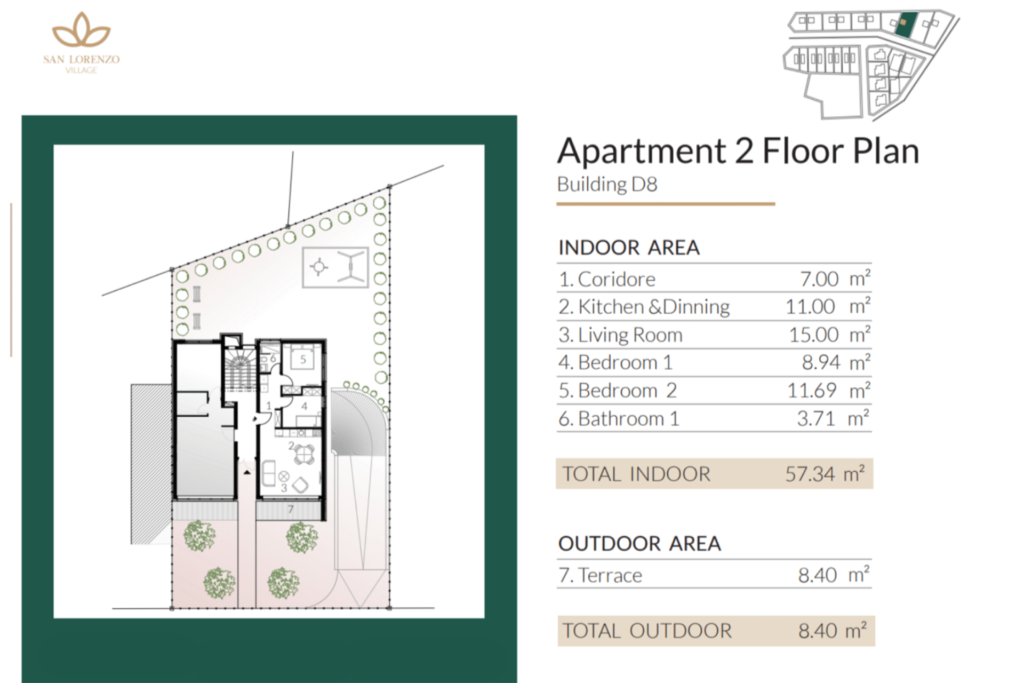 San Lorenzo Appartment D8 _ 2